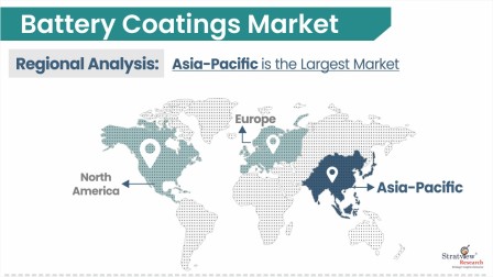 Battery-Coatings-Market-Regional-Analysis